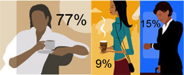 description brève de l'image