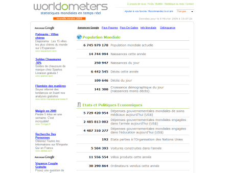 worldometers