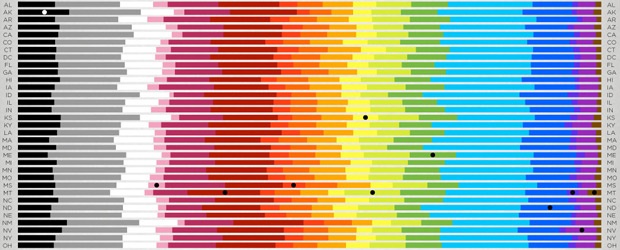 Colors of the Social World (Wide Web) [Infographic + Video]