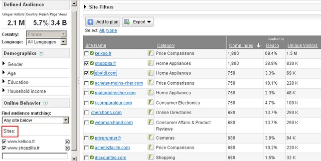 liste des comparateurs de prix leader