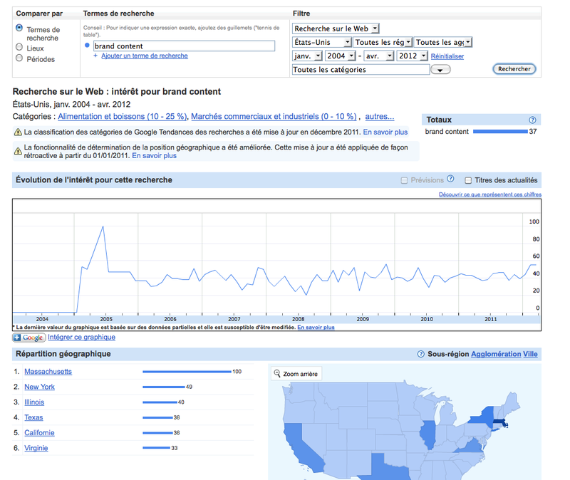 Capture d’écran 2012-03-25 à 06.31.26