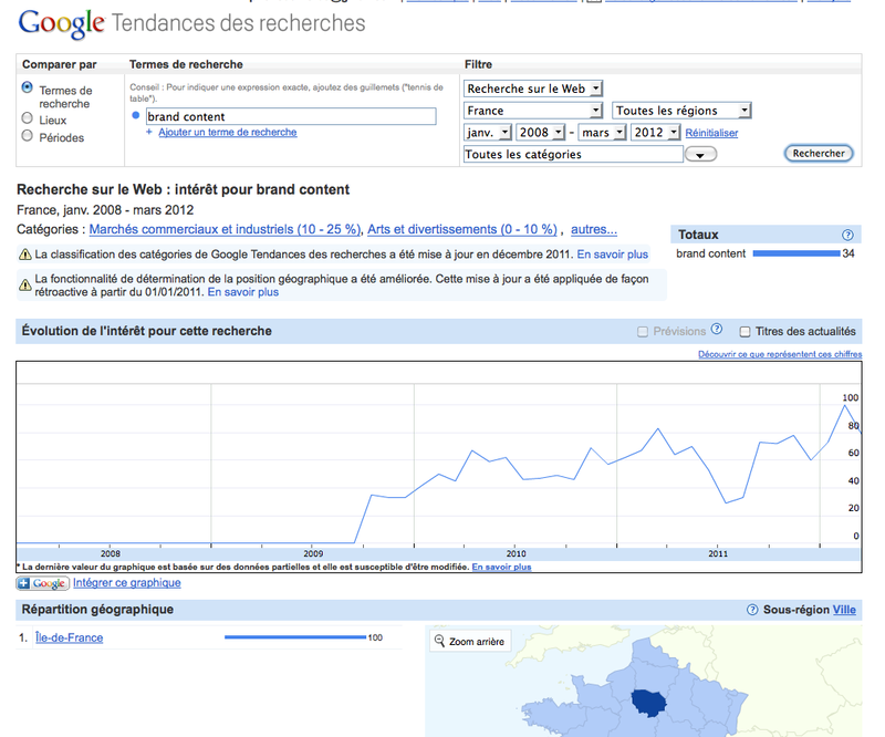 Capture d’écran 2012-03-25 à 06.39.41