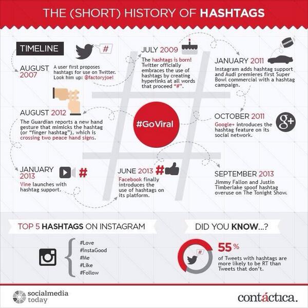 Permalien de l'image intégrée