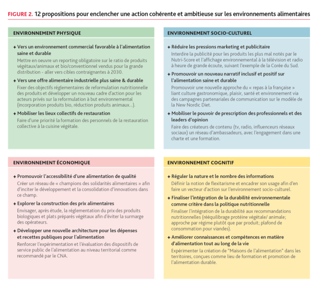 Une image contenant texte
Description générée automatiquement