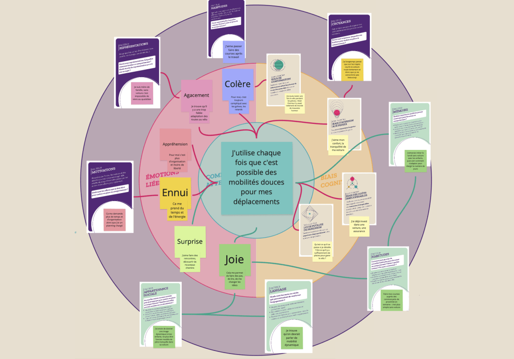 The human factor&nbsp;fresk