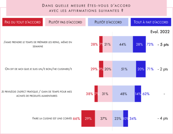 Téléchargez les images - 2
