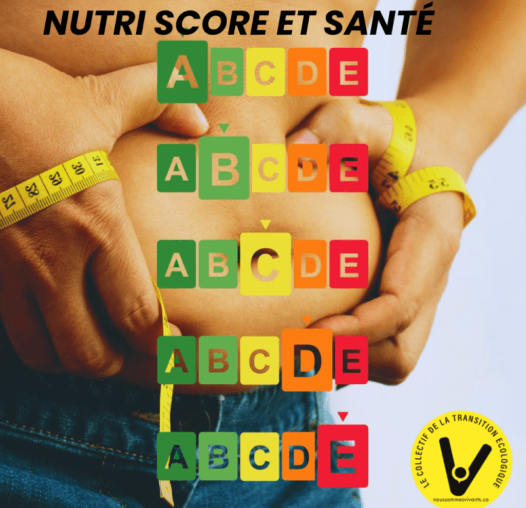 NUTRI-SCORE, BON POUR LA SANTÉ ET BON POUR LES&nbsp;VENTES